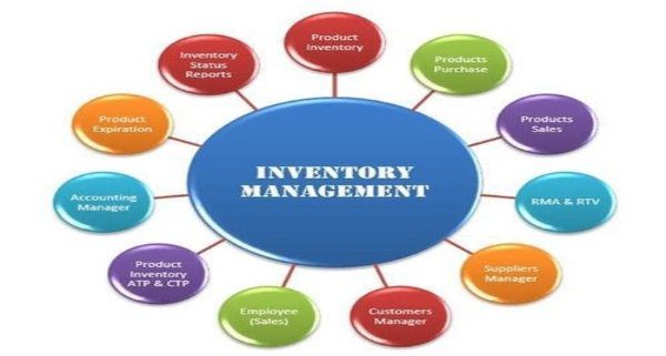 inventory-management