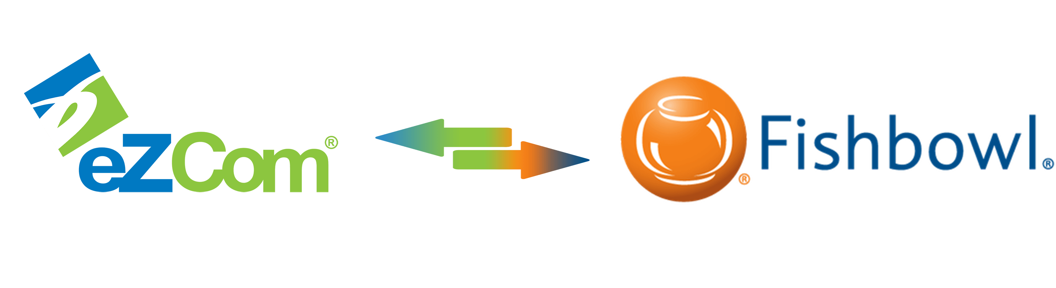 EDI AND THAT’S HAPPY TO LIVE IN A FISHBOWL