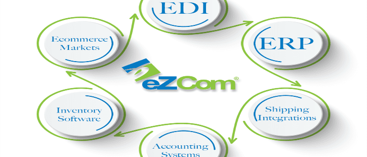 EZCOM-Generic3-2 ezcom edi erp
