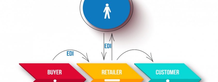 EDI-Intro-1500x985