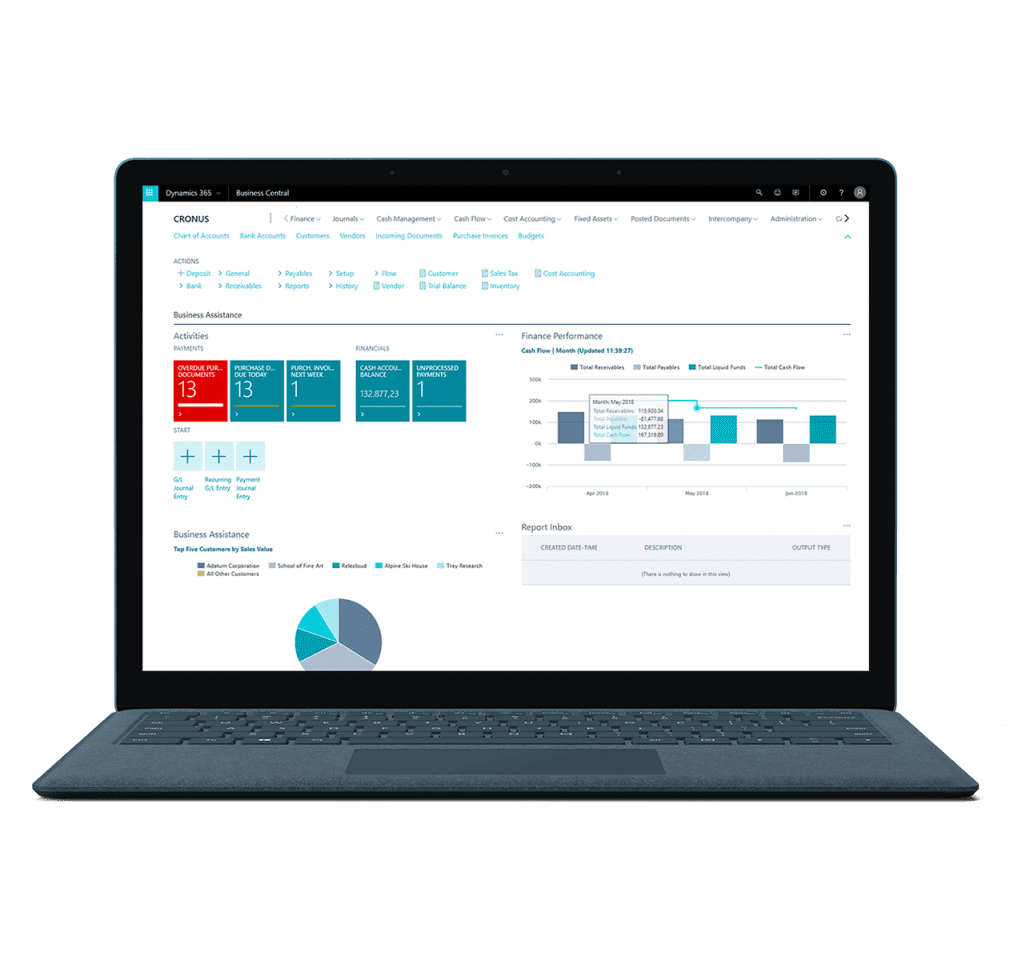 Microsoft Dynamics 365 Business Central