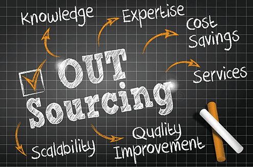 Out Sourcing on a blackboard