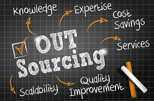 Out Souring Out Sourcing on a blackboard