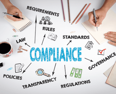 Compliance written on a whiteboard with other keywords around it