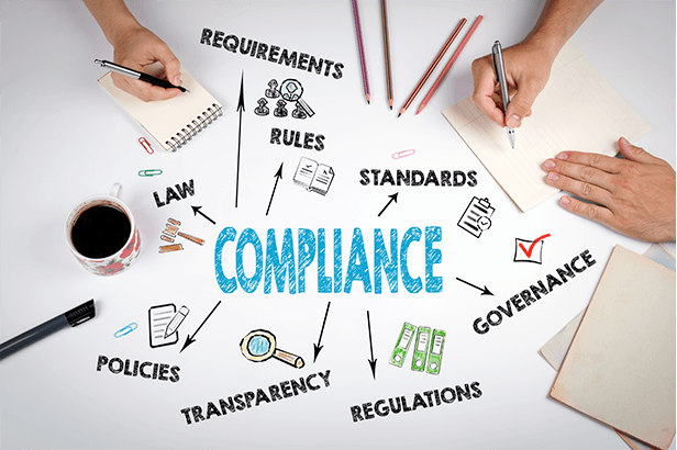 Compliance_ Compliance written on a whiteboard with other keywords around it