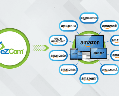 Amazon Integrations article thumbnail