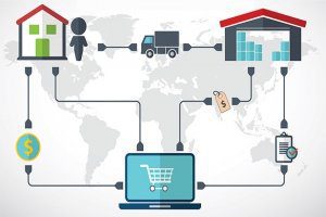 EDI Documents flow chart