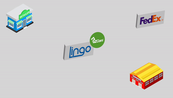 Automated Animation