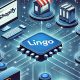 Lingo and Shopify